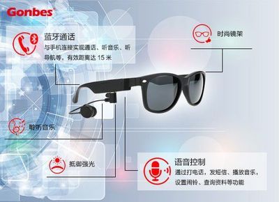 廣百思K3智能眼鏡 開啟戶外多彩生活新視界